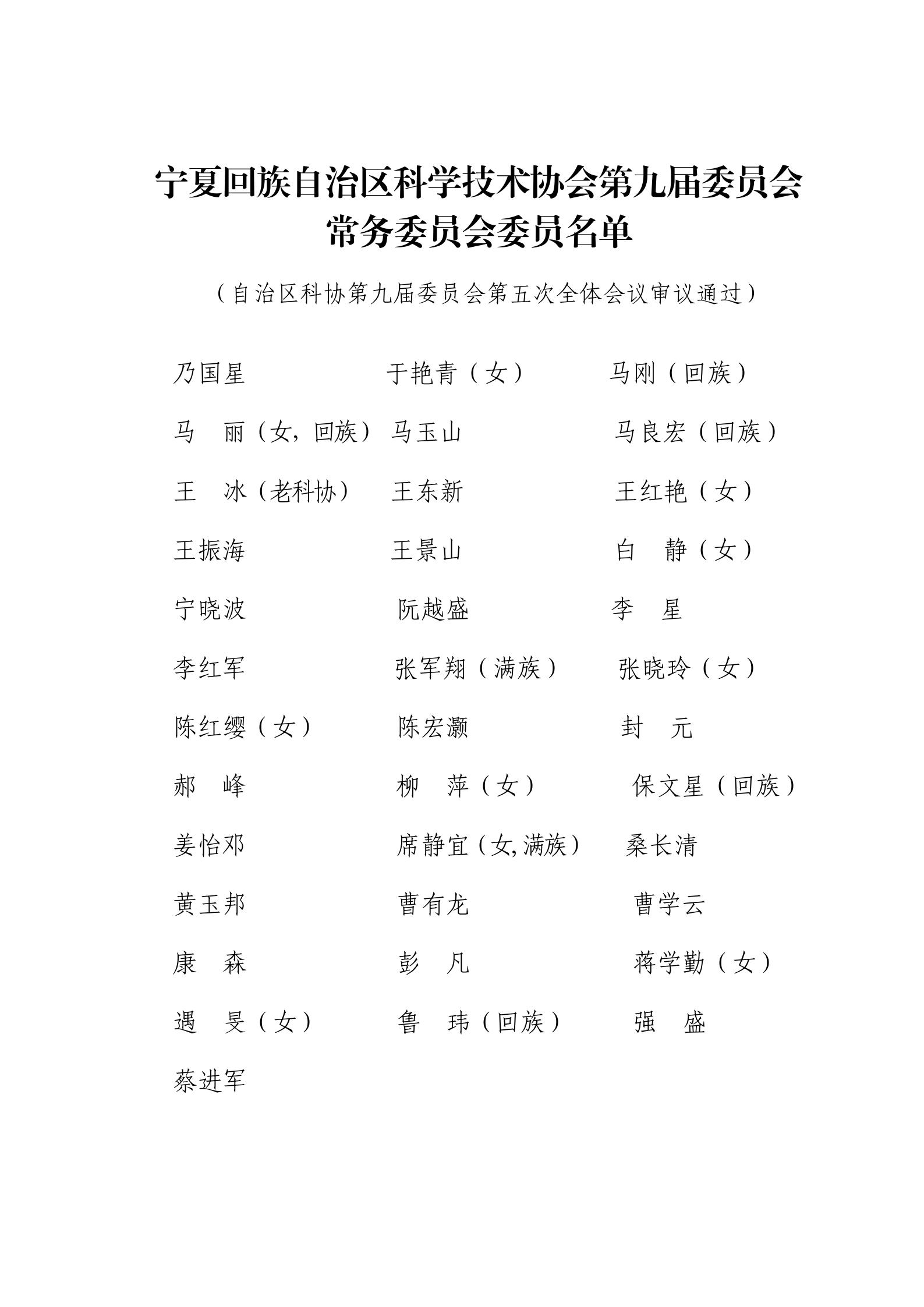 自治区科协第九届委员会常委名单.jpg