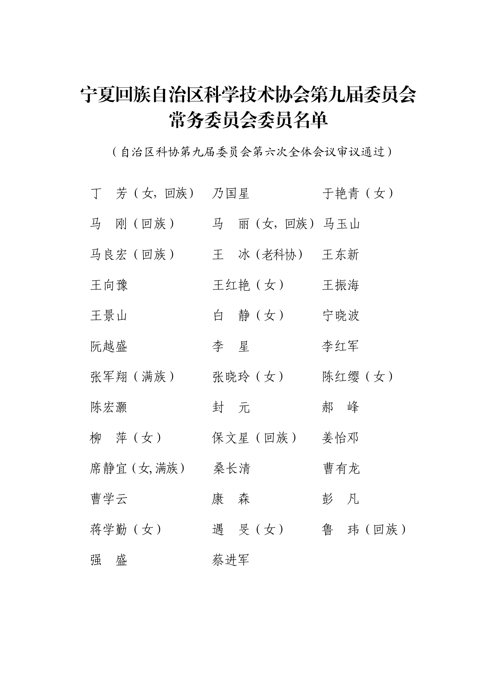 自治区科协第九届委员会常委名单(2026.04.10九届委员会第六次全体会议审议通过)_01.png