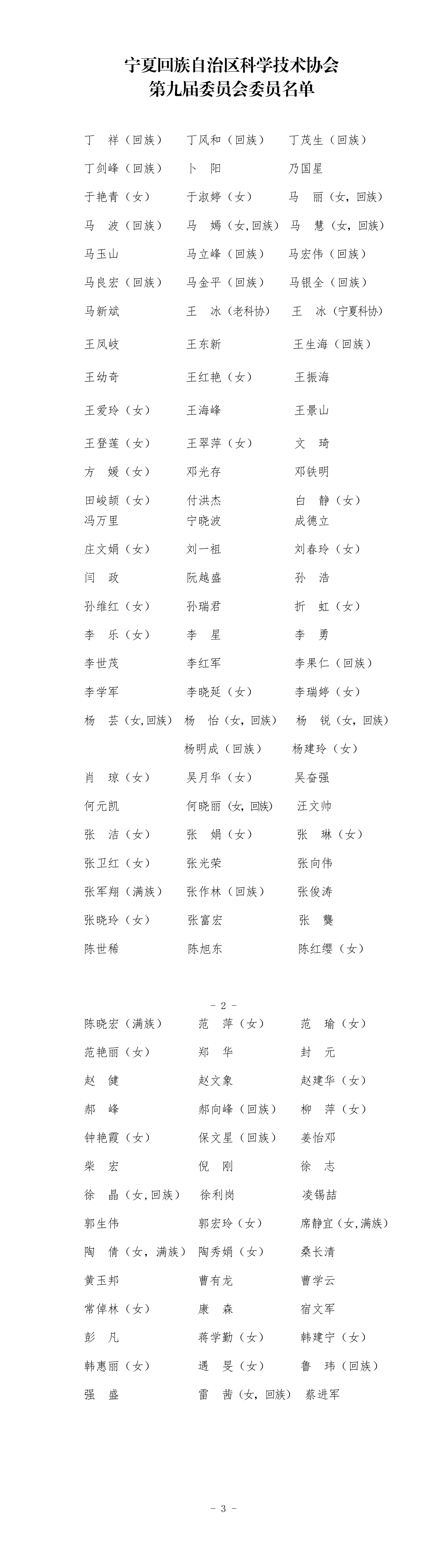 自治区科协第九次代表大会委员名单(2024.11111).png