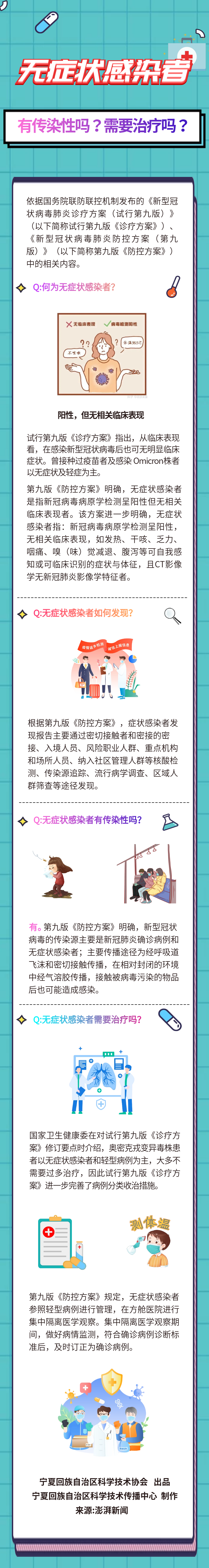 无症状感染者有传染性吗？需要治疗吗？长图.png