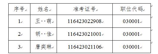 360截图20240513105115037.jpg