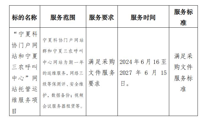截图_选择区域_20240612155530.jpg